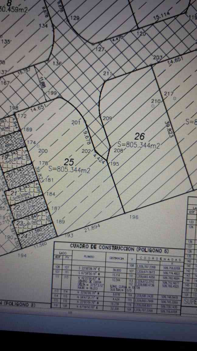 terreno en renta   parque industrial hermosillo sonora pRRBoXy